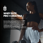 Kit Whey Elite Pro Concentrado 80% 1Kg + Creatina 500g 2