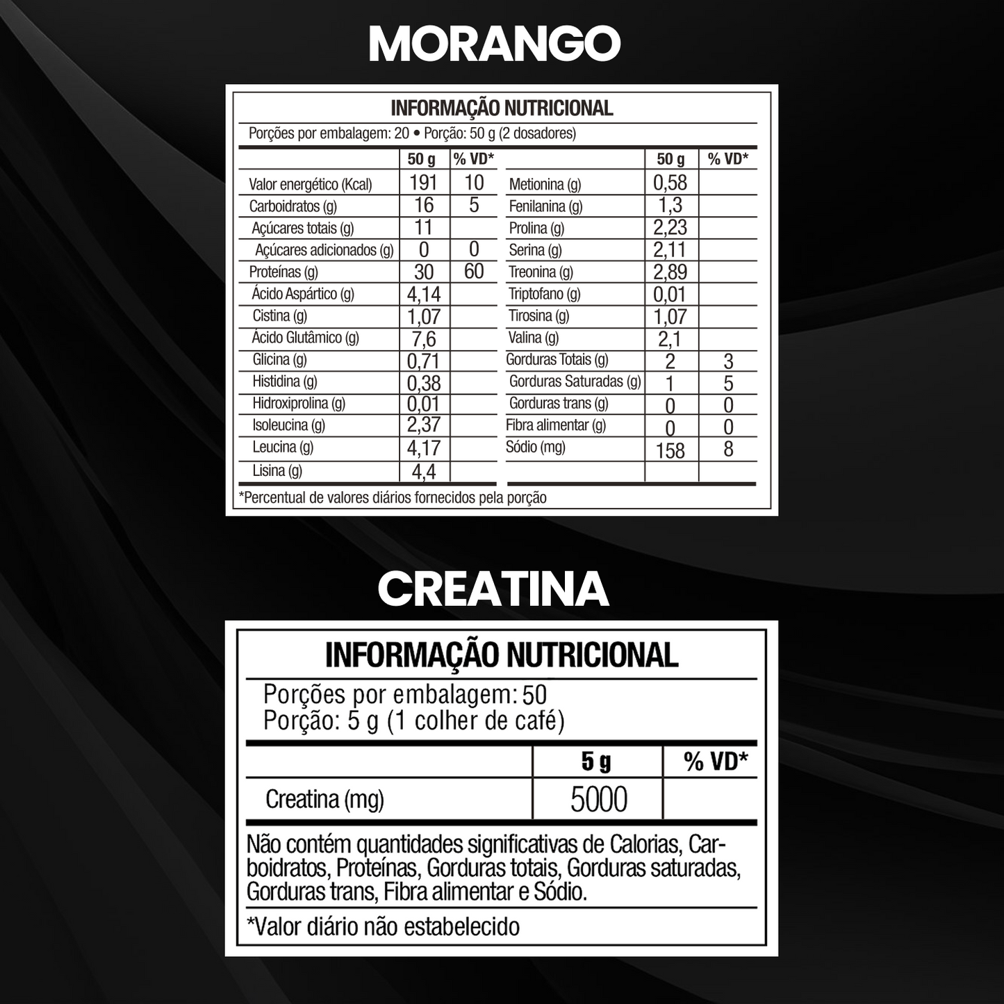 Kit Whey Protein Concentrado 1Kg + Creatina Monohidratada Pote 300g