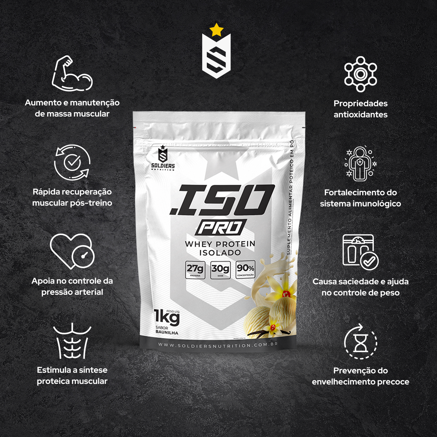 ISO PRO Whey Protein Isolado 90% Concentrado - Baunilha - 1kg