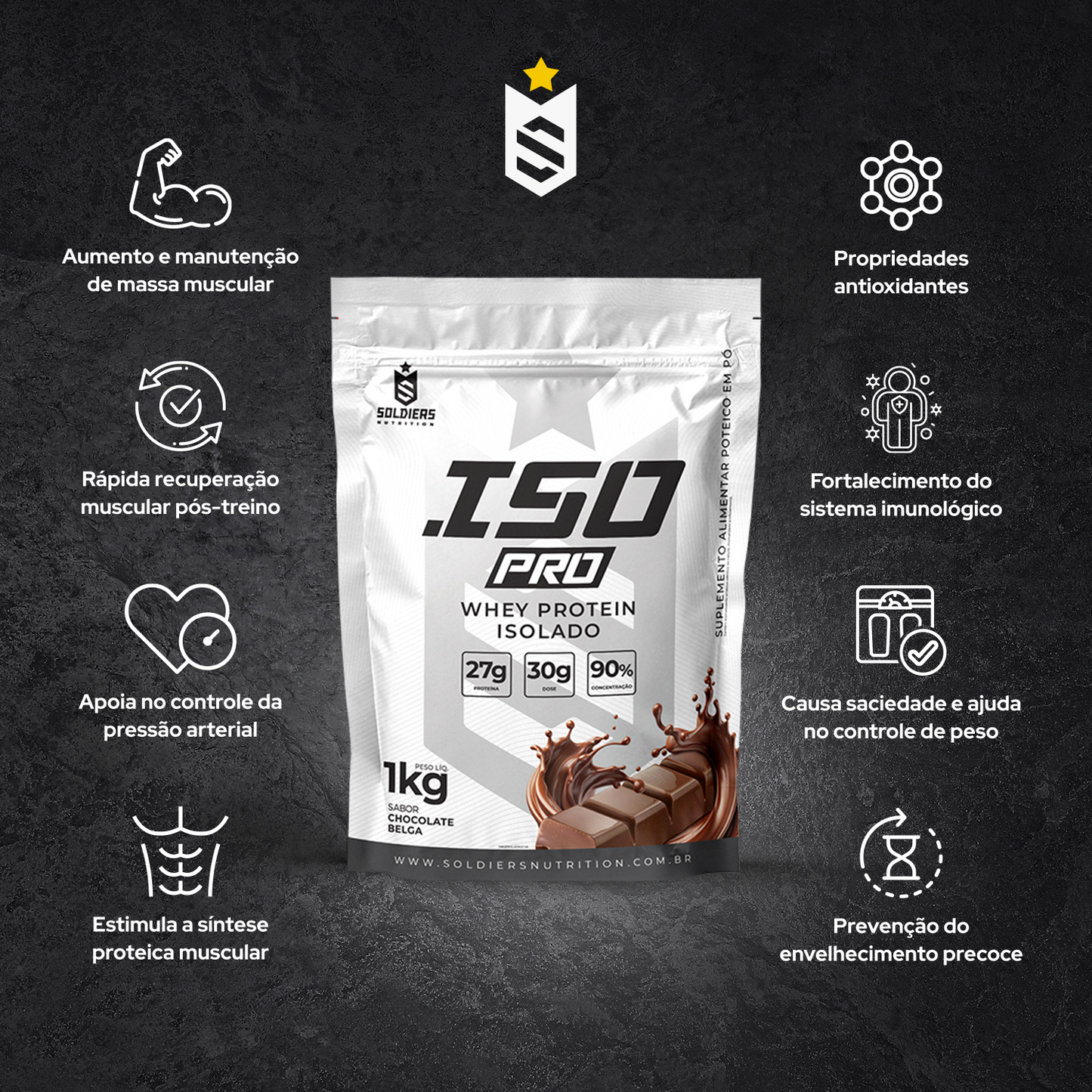 ISO PRO Whey Protein Isolado Chocolate Belga 1kg - Soldiers Nutrition