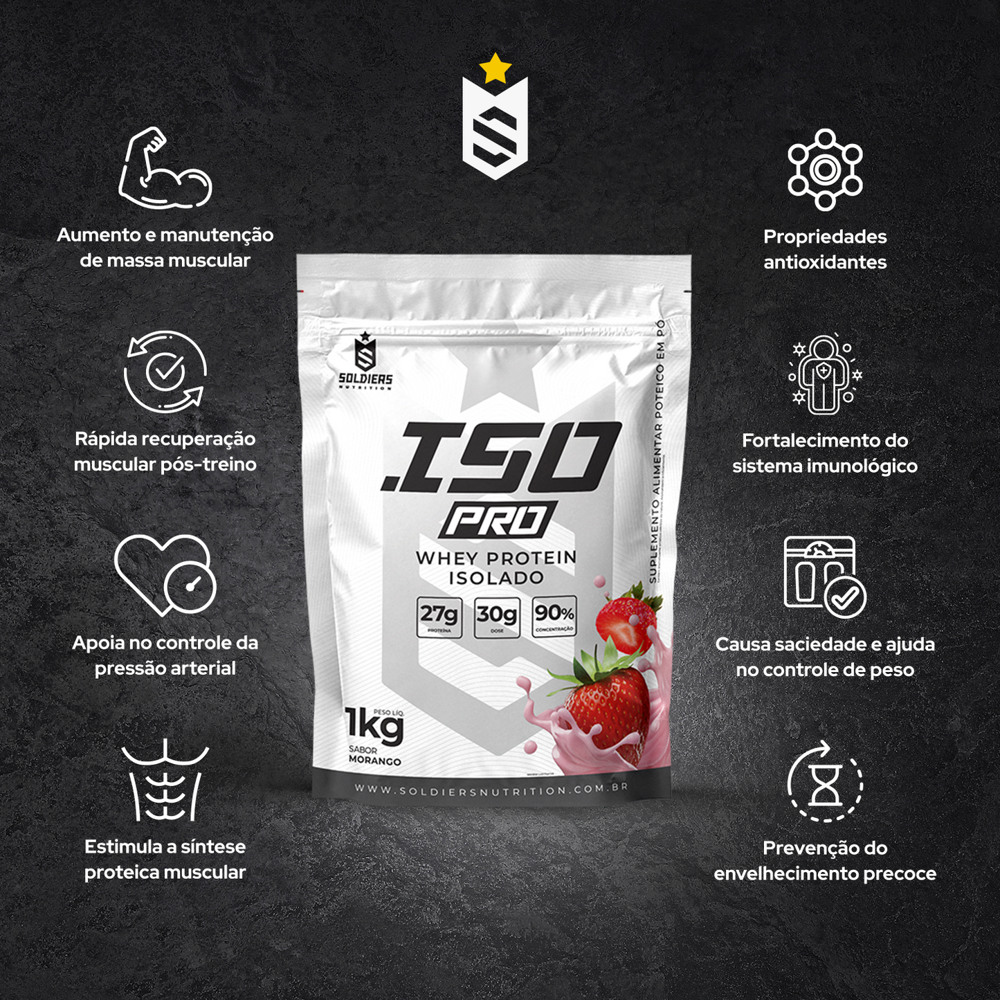 Whey Protein ISO PRO 90% ISOLADO 1kg - Morango