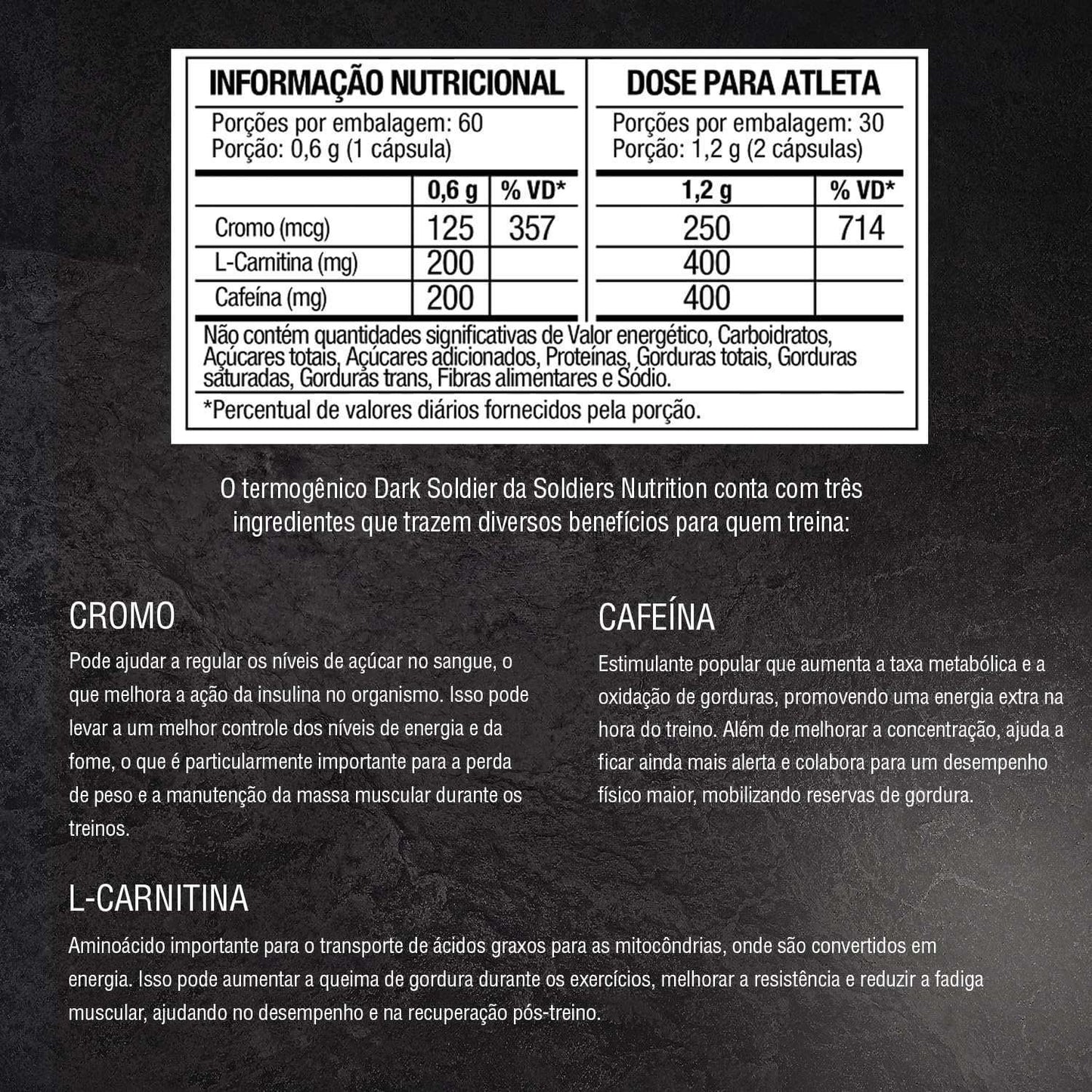 Tabela nutricional de suplemento alimentar destacando cromo, cafeína e L-carnitina, com benefícios descritos para atletas.