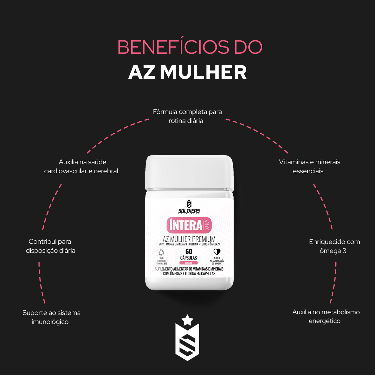Multivitamínico AZ Mulher Premium 60 Cáps - Íntera Daily