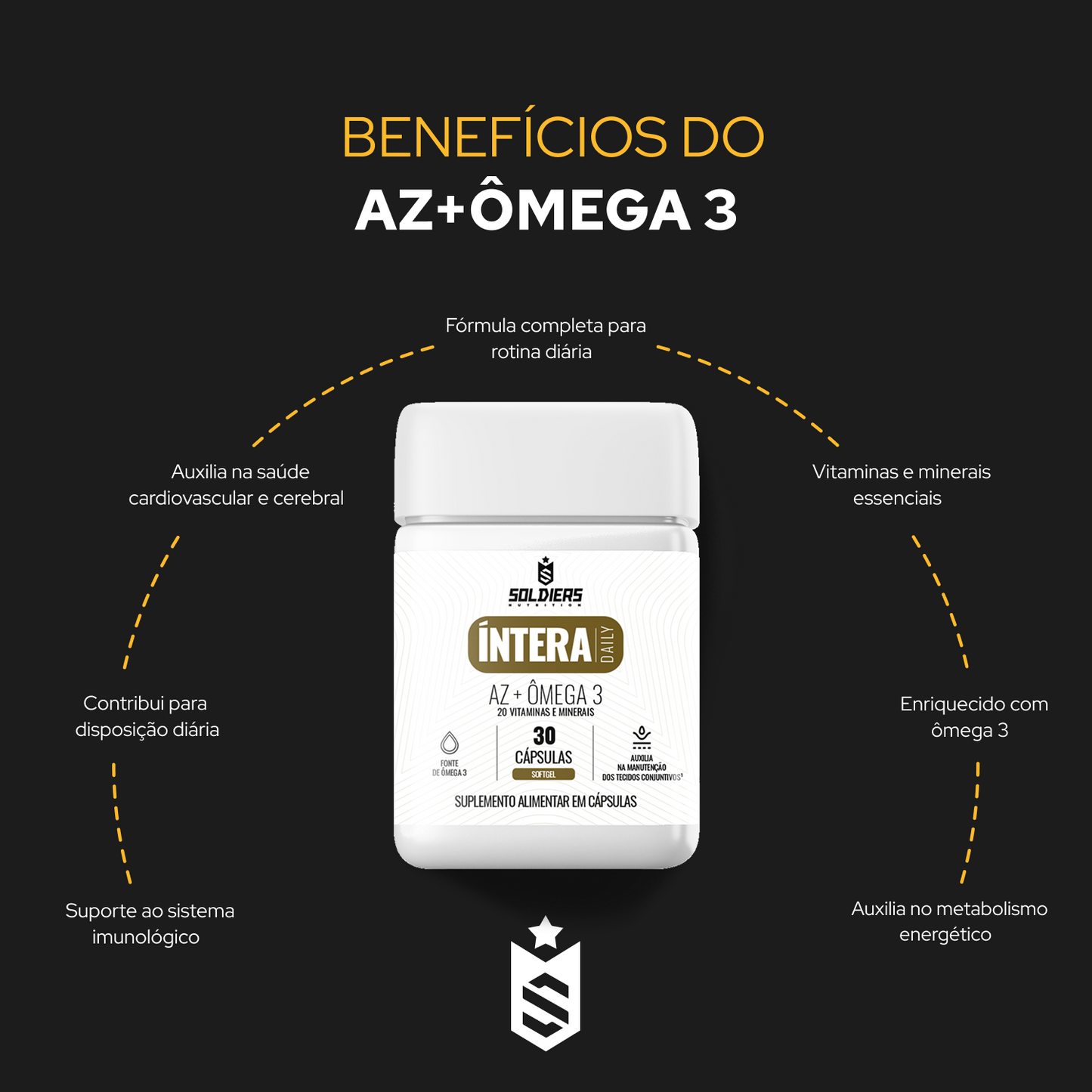 Multivitamínico AZ + Ômega 3 - 30 Caps - Íntera Daily