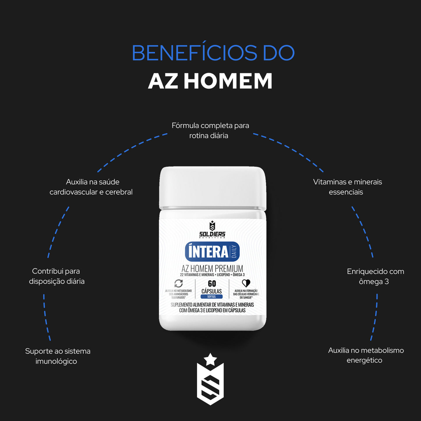 Multivitamínico AZ Homem Premium - 60 Cáps - Íntera Daily
