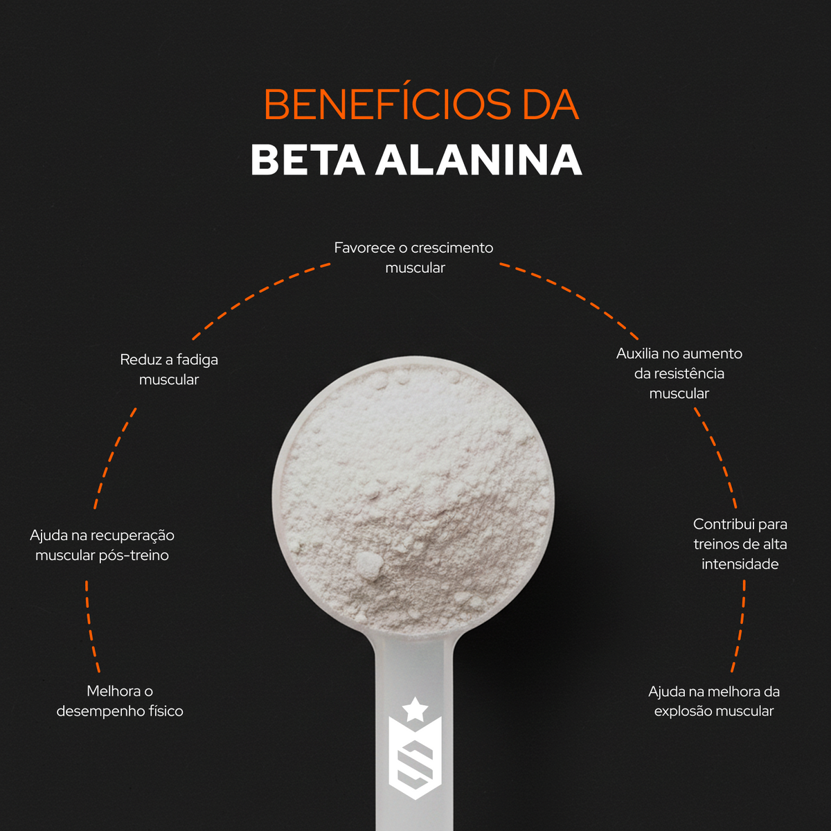 Beta Alanina 100% Pura