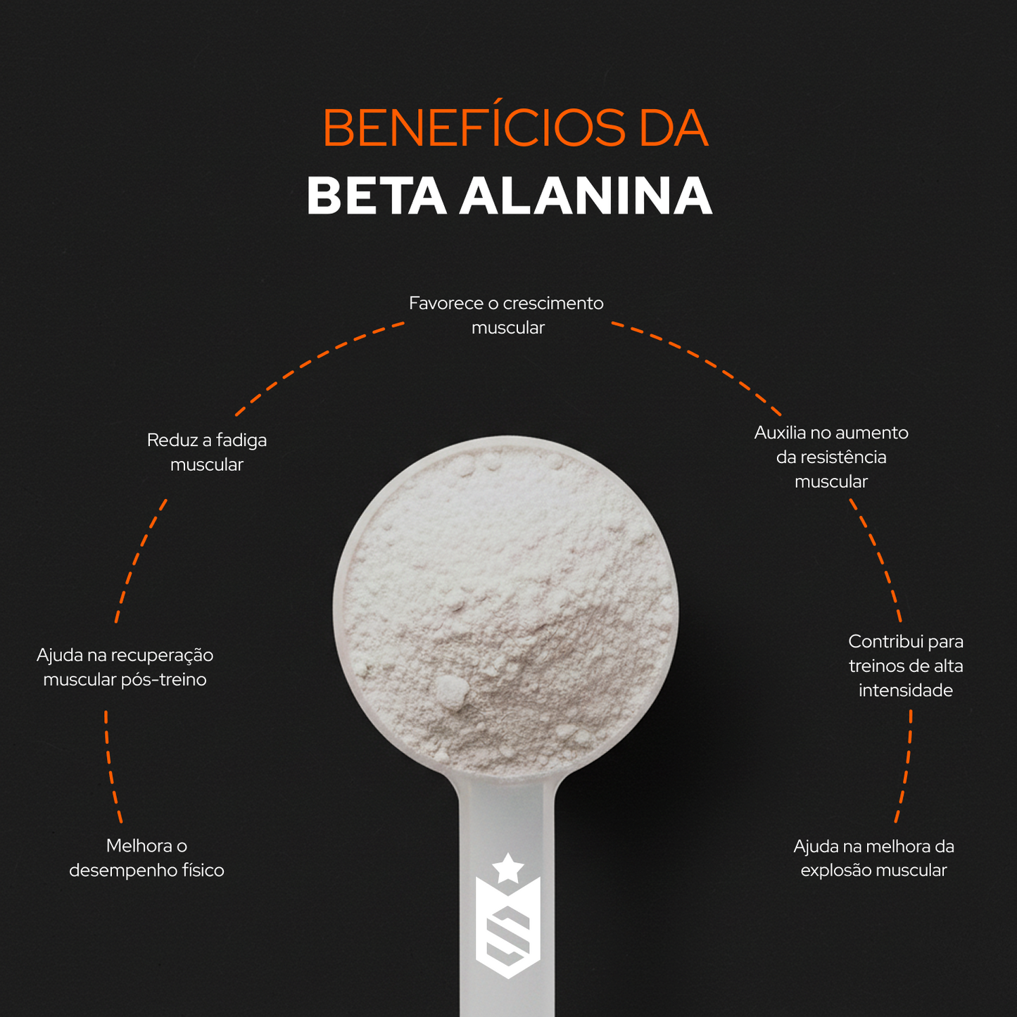 Beta Alanina 100% Pura - 500g