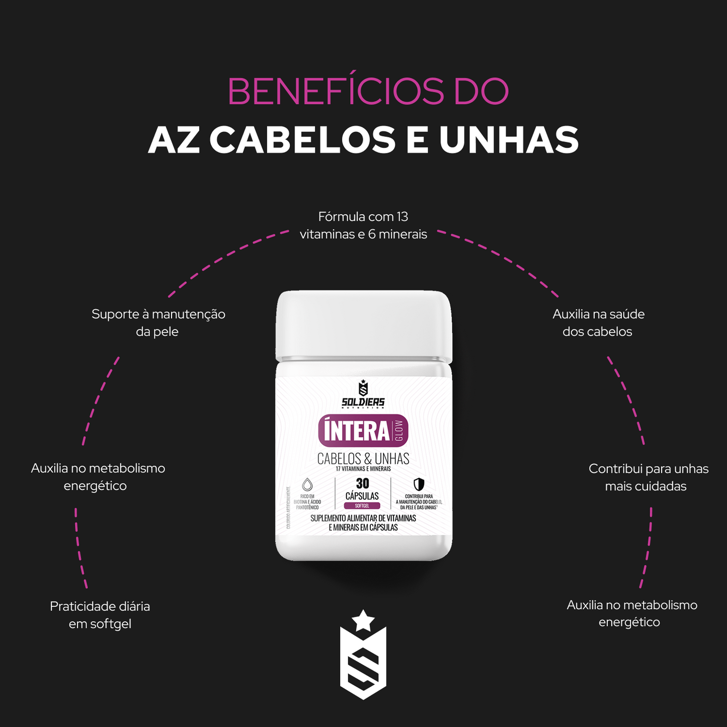 Multivitamínico Cabelos & Unhas 30 Cáps - Íntera Glow