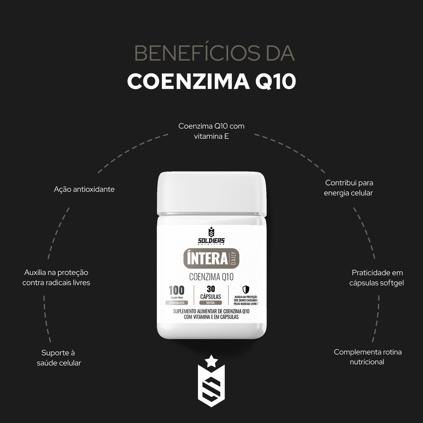 Coenzima Q10 30 Cáps - Íntera Daily