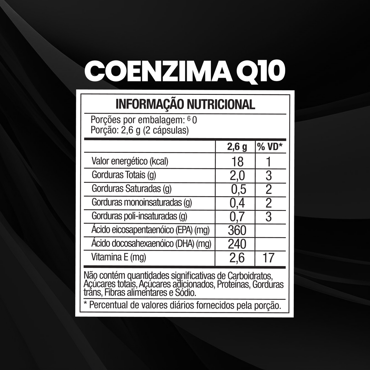 Coenzima Q10 100mg - 60 Cáps