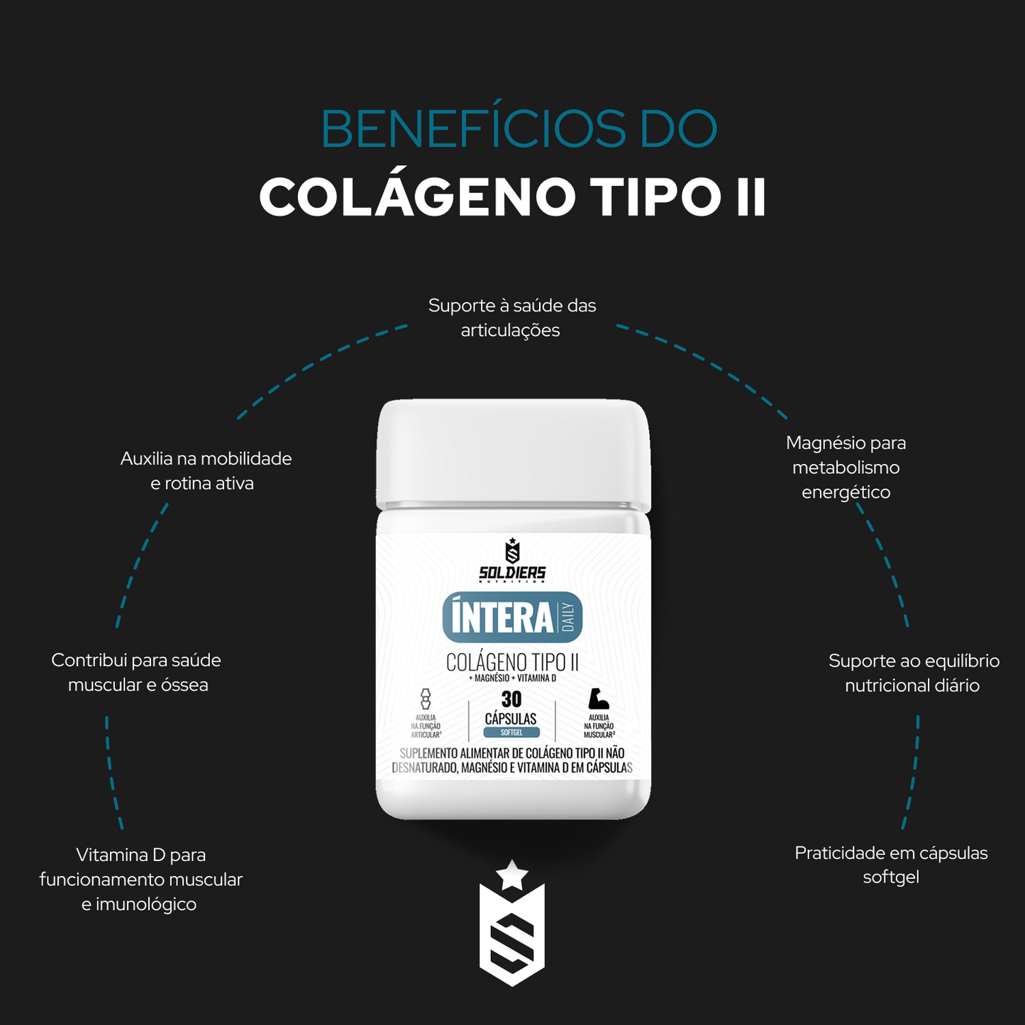 Colágeno Tipo 2 30 Cáps - Íntera Daily