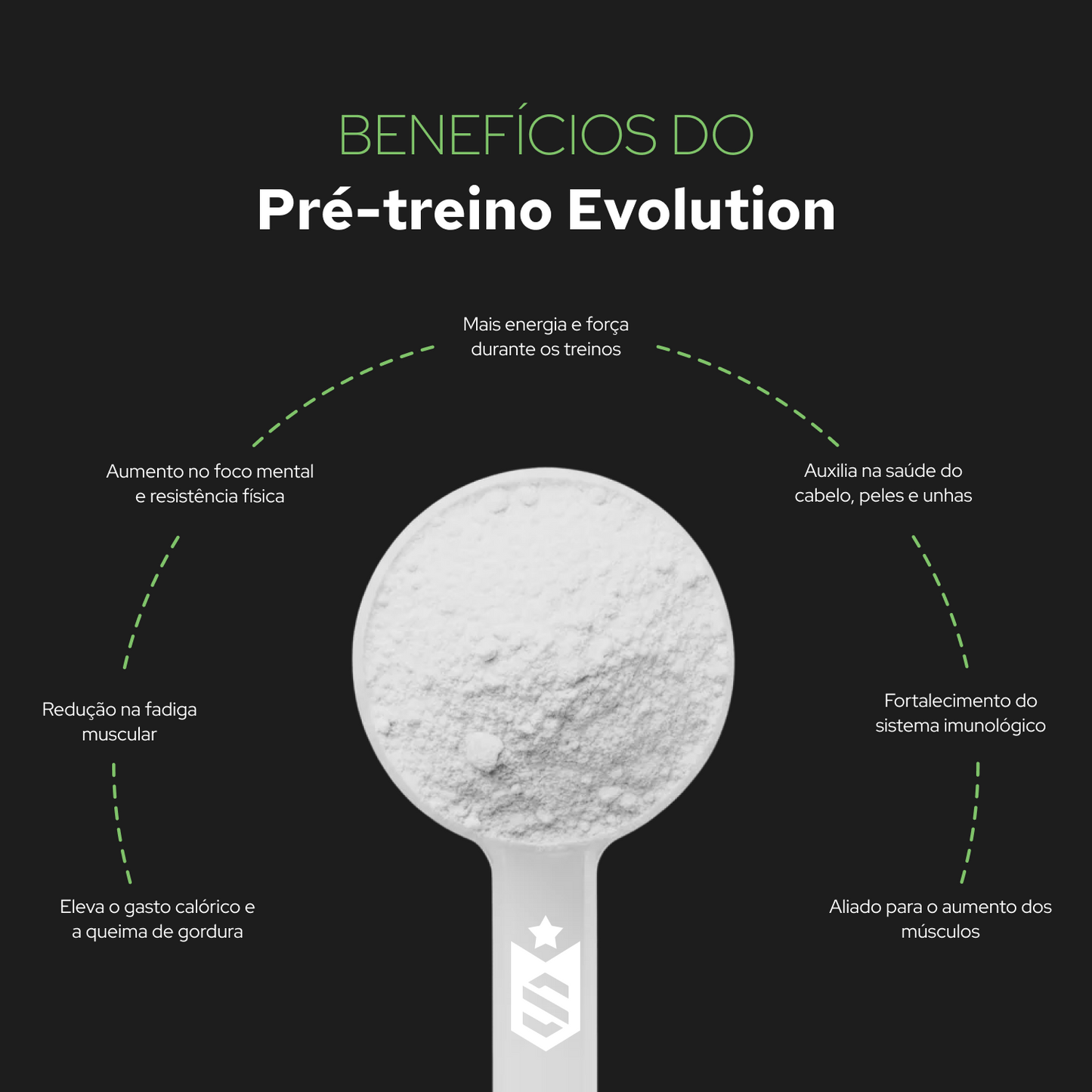 Kit: Creatina Monohidratada Pote 300g 100% Pura + Pré Treino Evolution 300g - Soldiers Nutrition