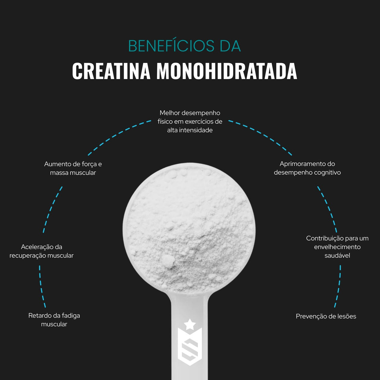 Kit: Creatina Monohidratada Pote 300g 100% Pura + Pré Treino Evolution 300g - Soldiers Nutrition