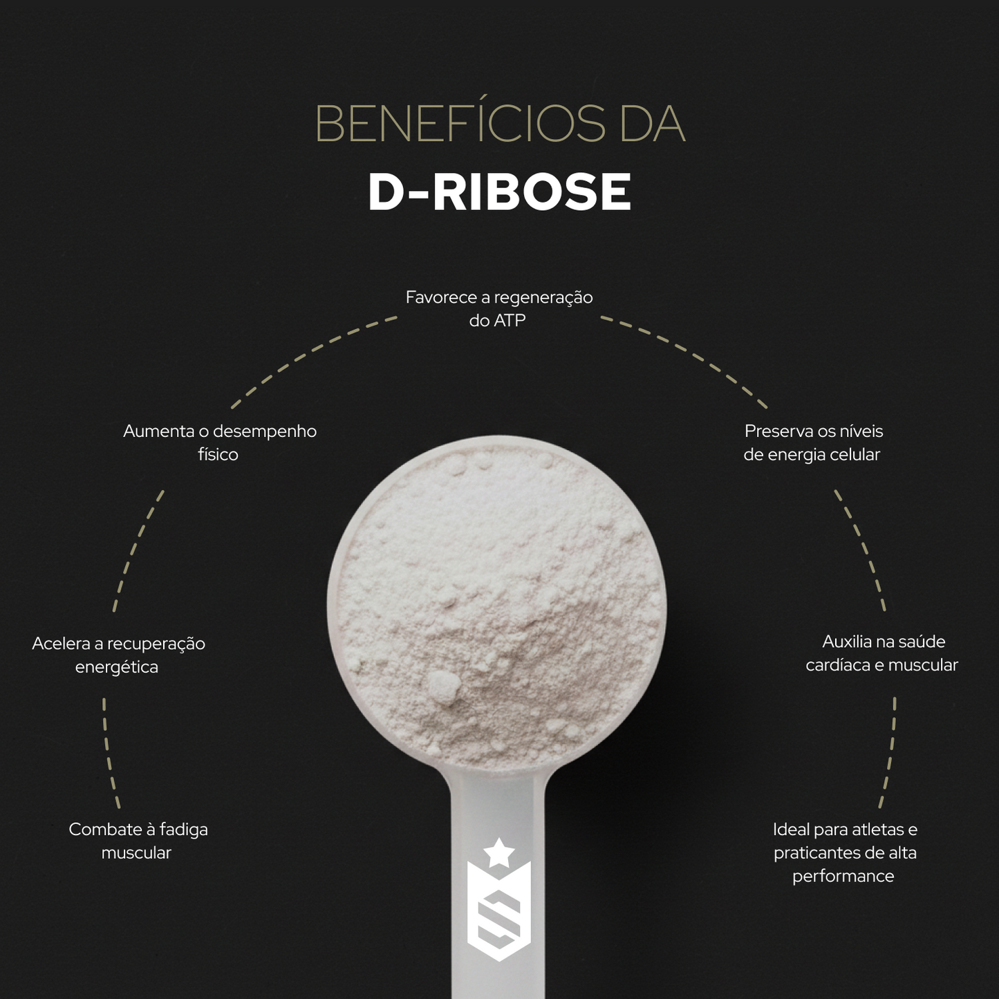 D - Ribose 1Kg - 100% Puro Importado - Soldier Nutritions