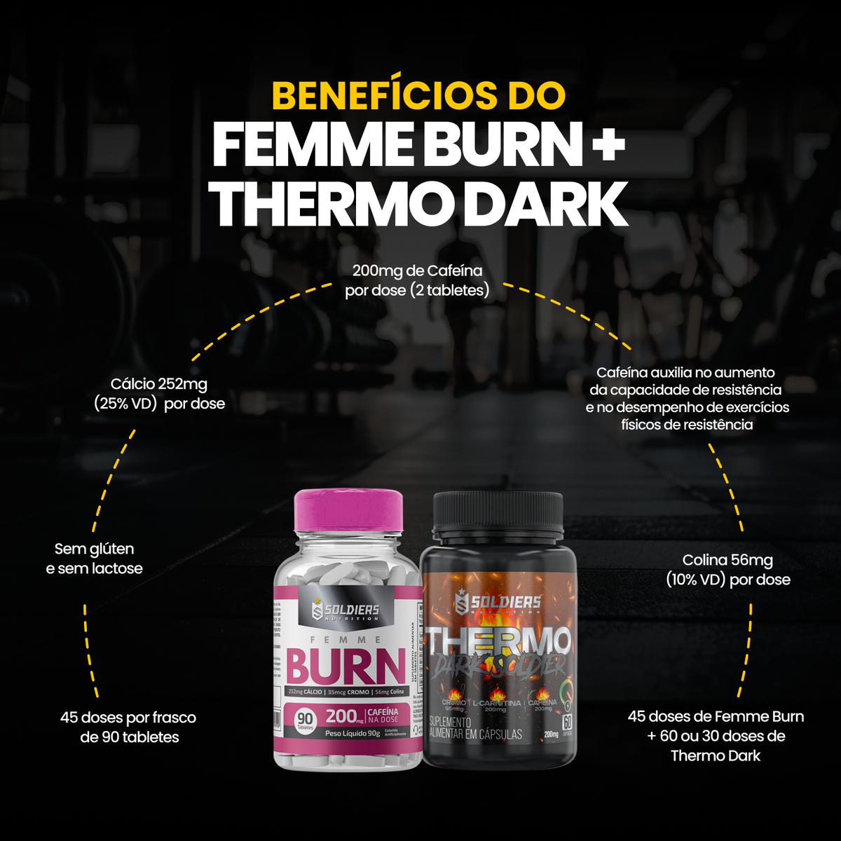 Kit Femme Burn 90 Tablets + Thermo Dark 60 Cápsulas