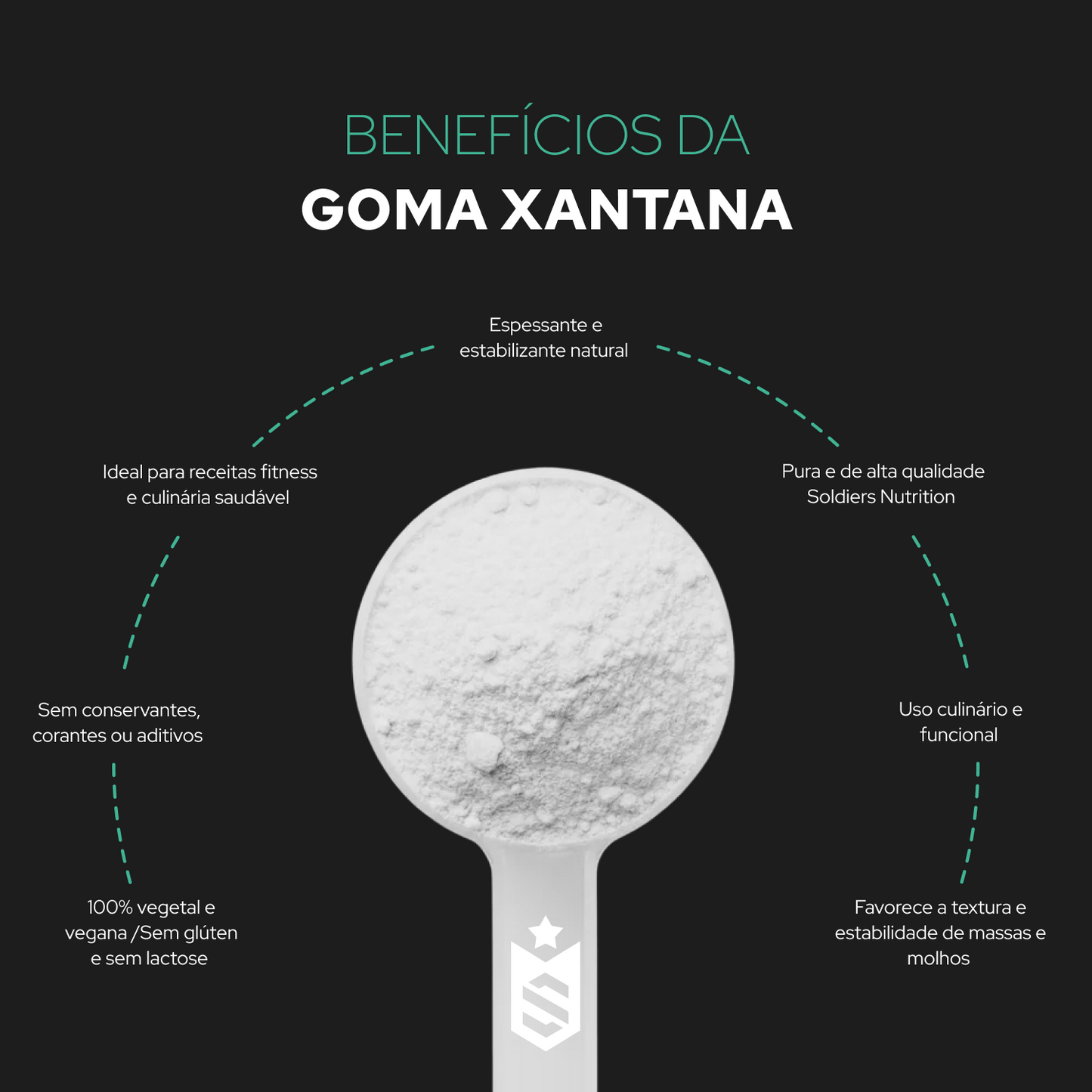 Goma Xantana 1Kg - 100% Puro Importado - Soldiers Nutrition