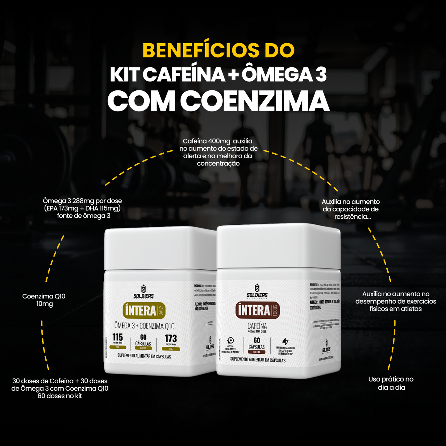 Kit Cafeína 60 Cáps + Ômega 3 com Coenzima Q10 60 Cáps