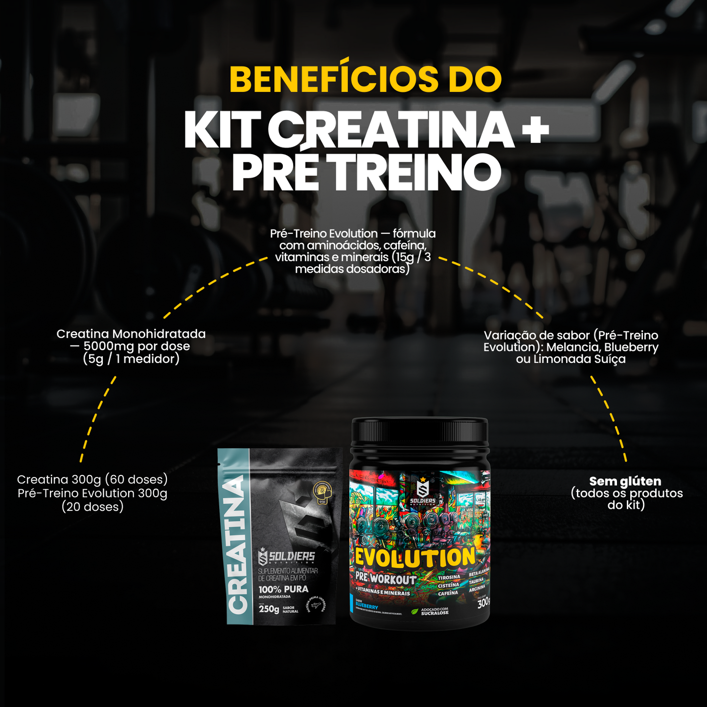 Kit Creatina 250g + Pré Treino Evolution 300g