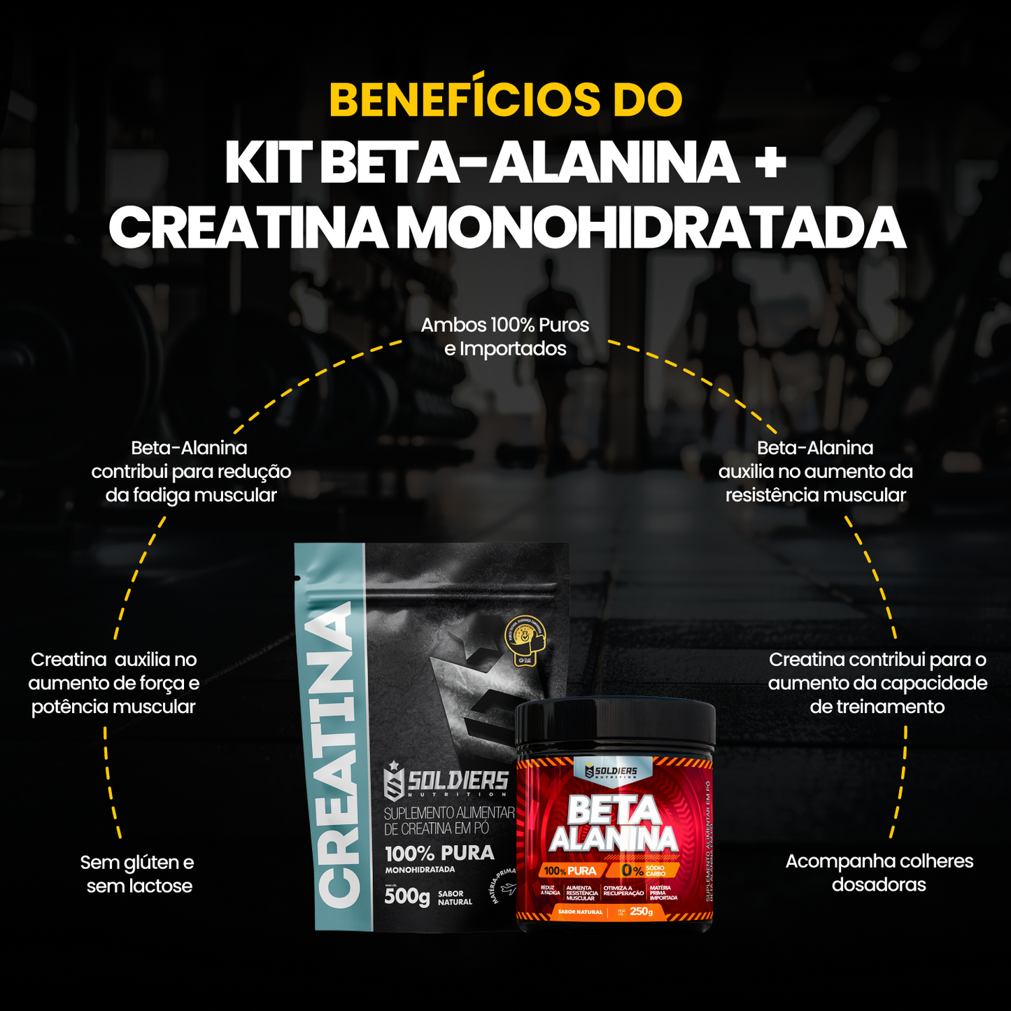 Kit Beta Alanina 250g + Creatina Monohidratada 500g
