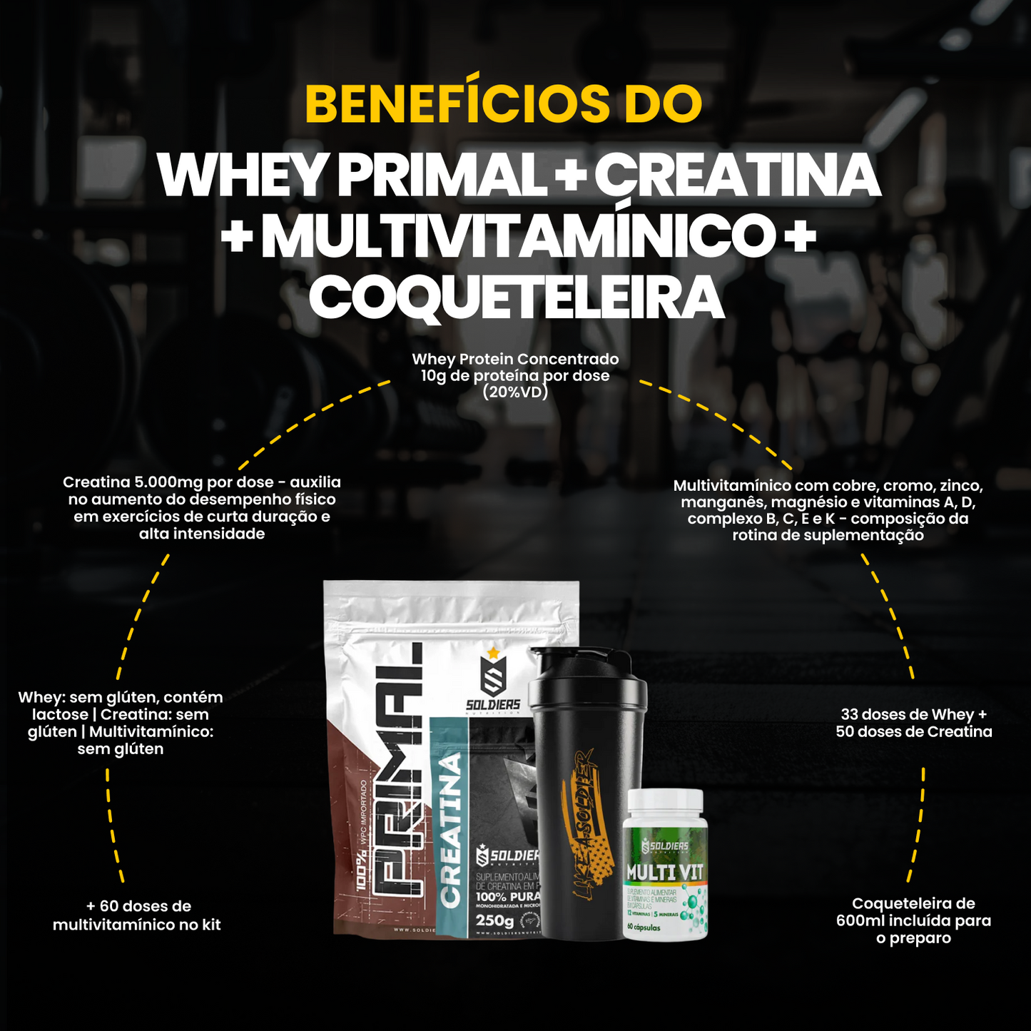 Kit Iniciante Whey Primal 1Kg + Creatina 250g + Multi Vita 60 Cáps + Coqueteleira 600ml