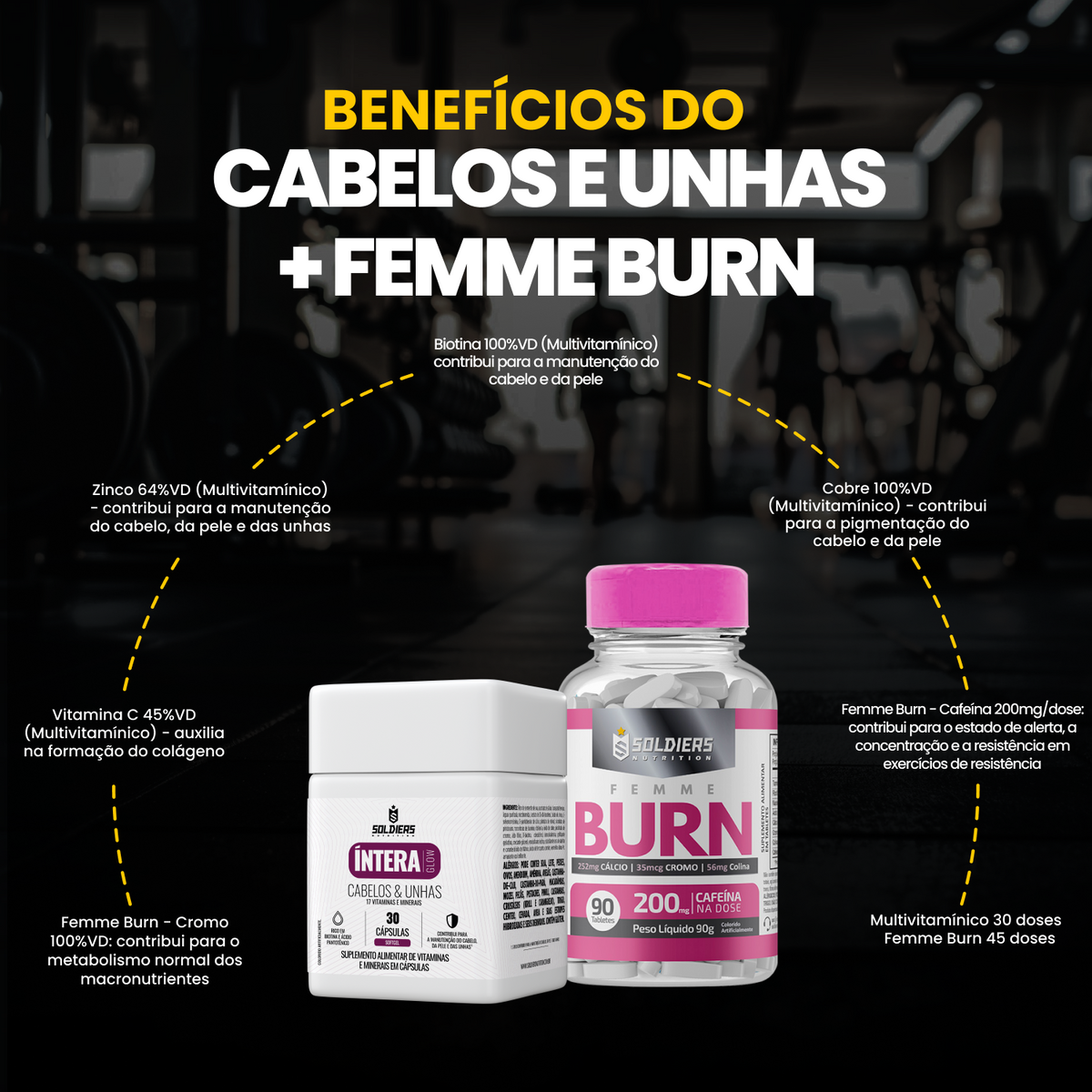 Kit Multivitamínico Cabelos e Unhas 30 Cáps + Femme Burn 90 Tabletes