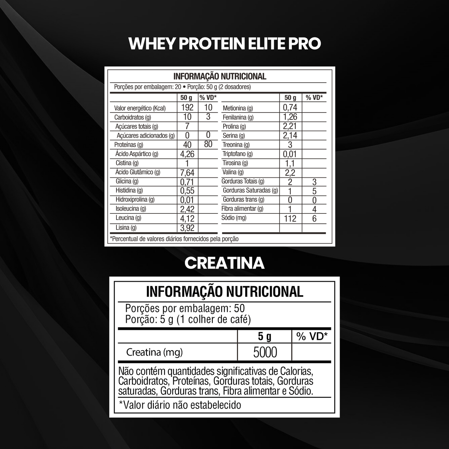 Kit Whey Elite Pro Concentrado 80% 1Kg + Creatina 500g