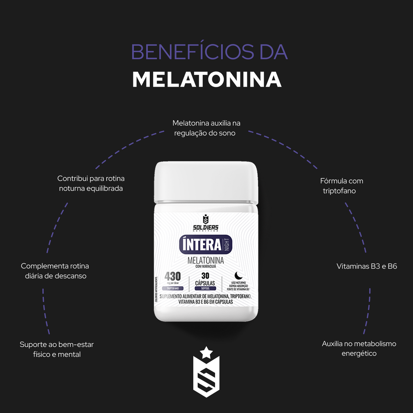 Melatonina com L-Triptofano - 30 Caps - Íntera Night