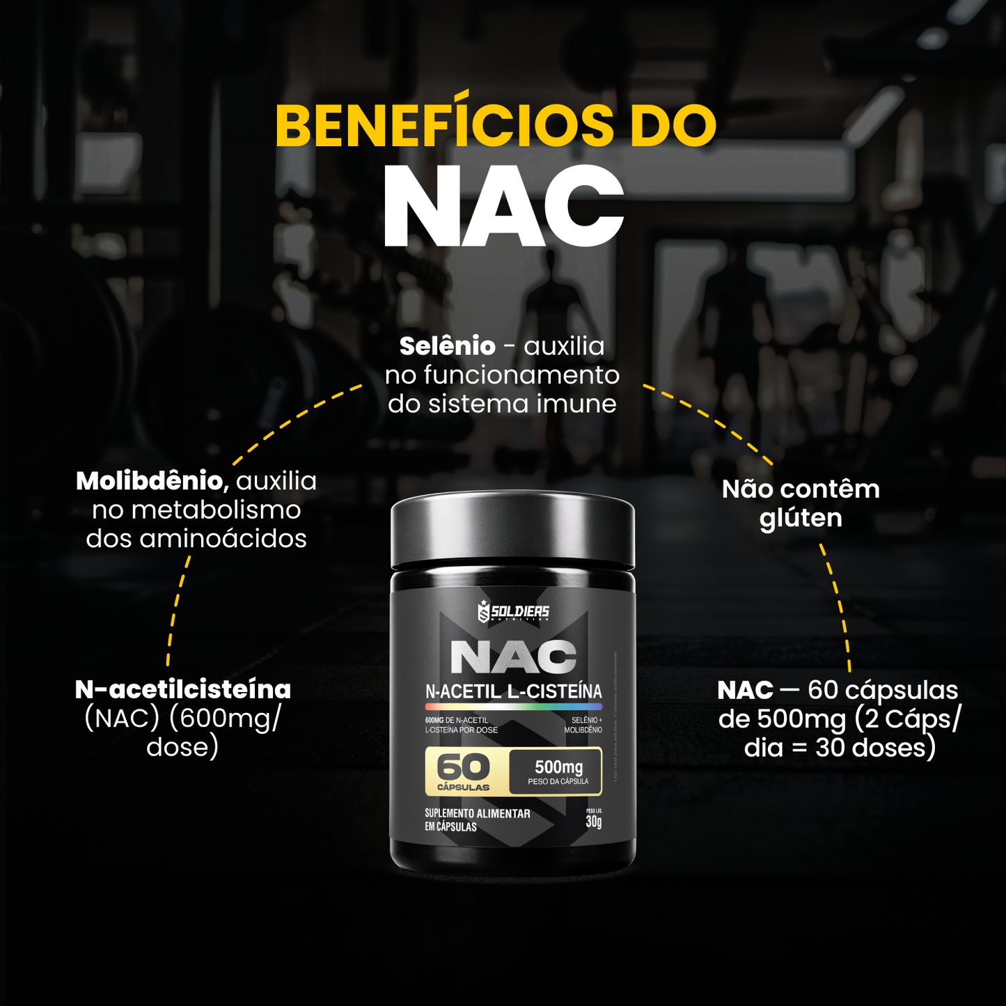 NAC N-Acetil L-Cisteína Selênio + Molibdênio 60 Caps - Soldiers Nutrition
