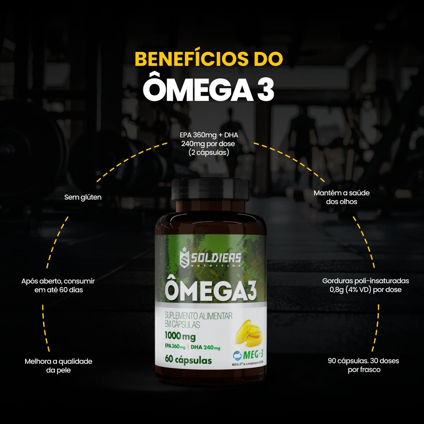Ômega 3 2800mg - 60 Cáps