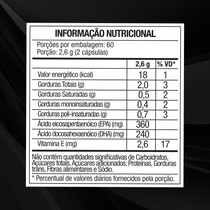 Ômega 3 2800mg - 60 Cáps