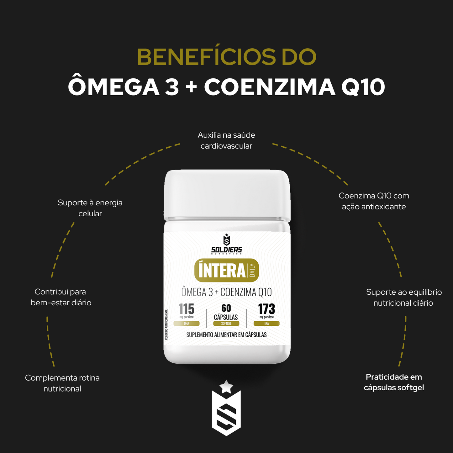 Kit Vitamina D 60 Cáps + Ômega 3 Com Coenzima Q10 60 Cáps - Íntera Daily