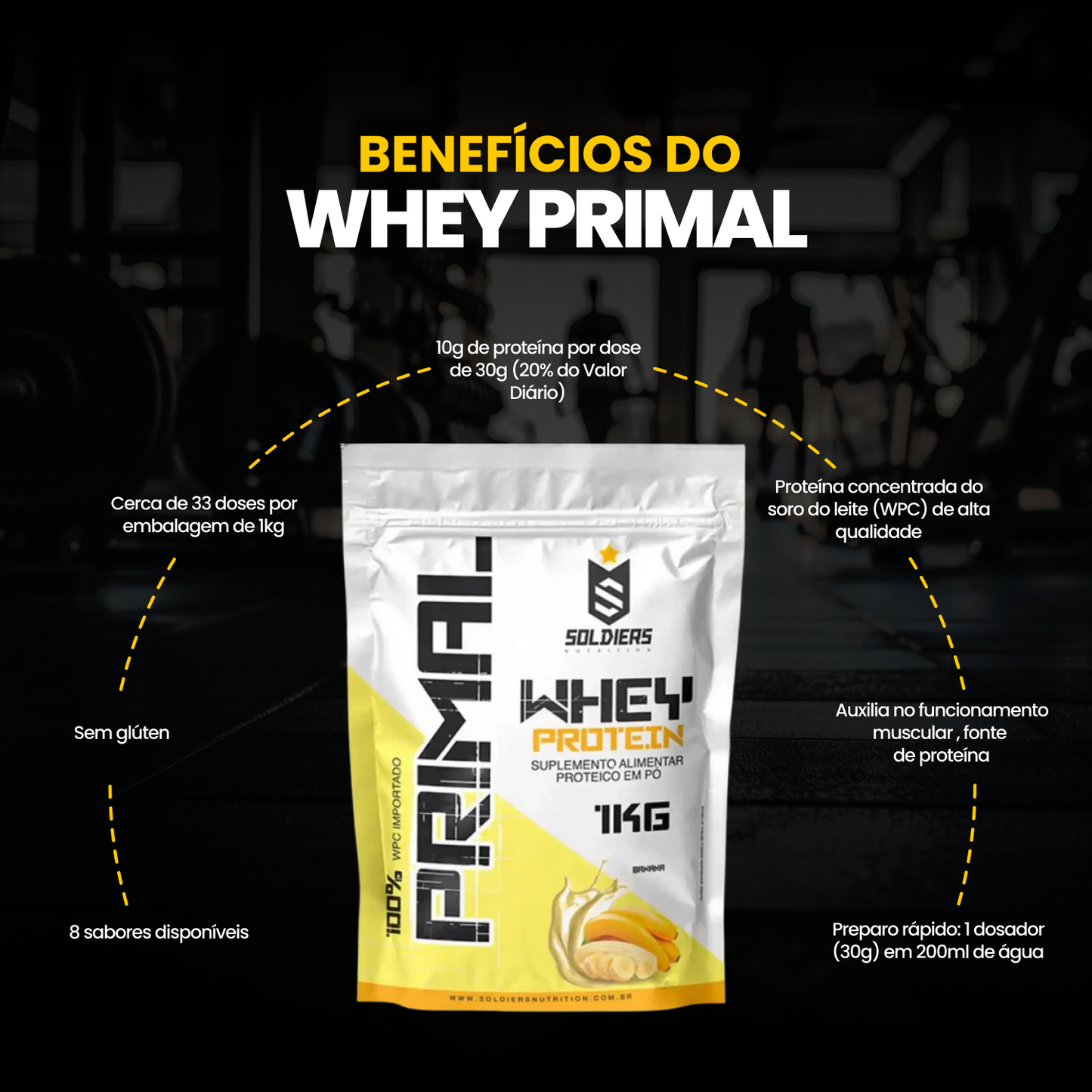 Whey Protein Primal 1Kg - Banana