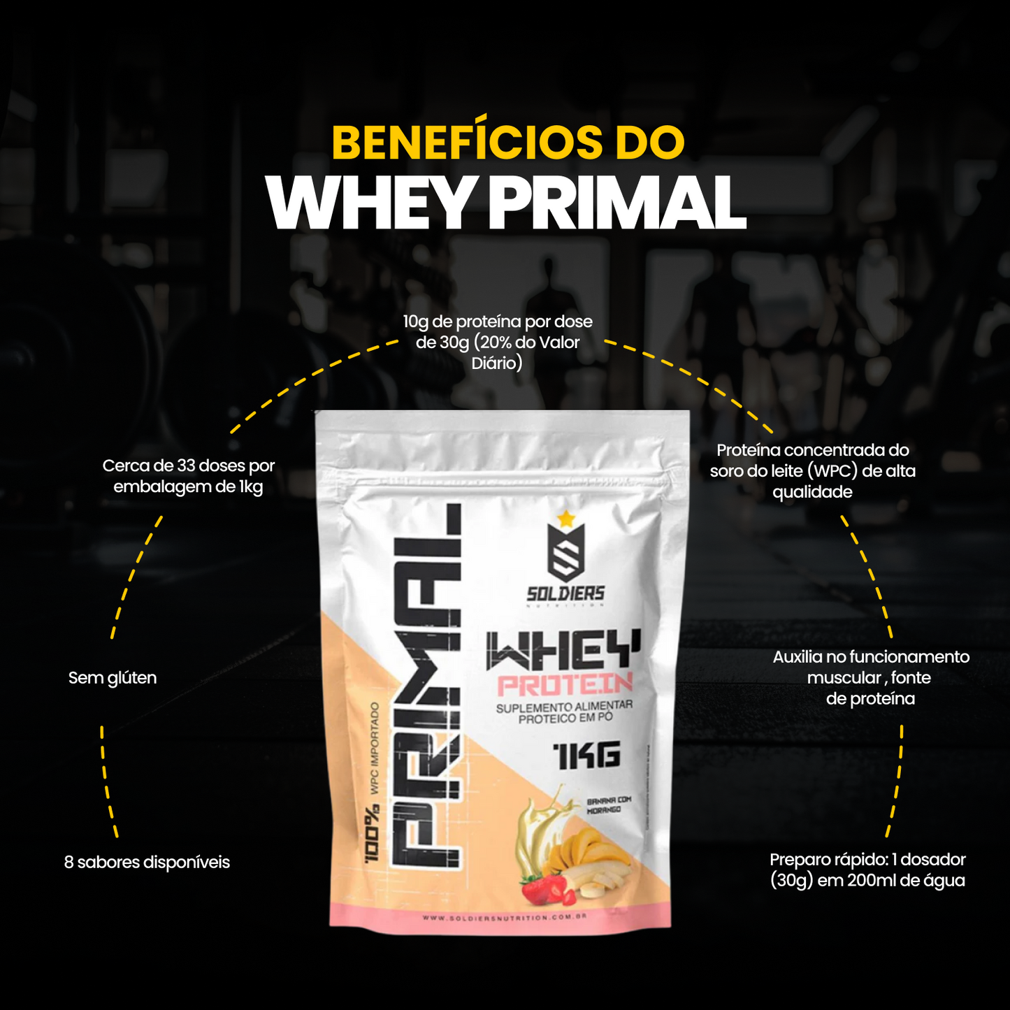 Whey Protein Primal 1Kg - Banana com Morango