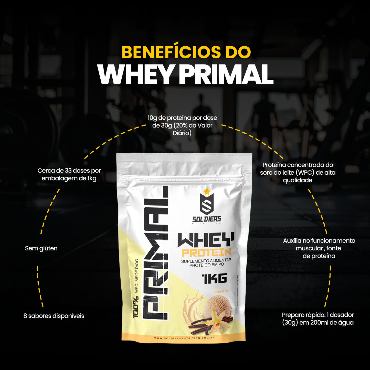 Whey Protein Primal 1Kg - Baunilha