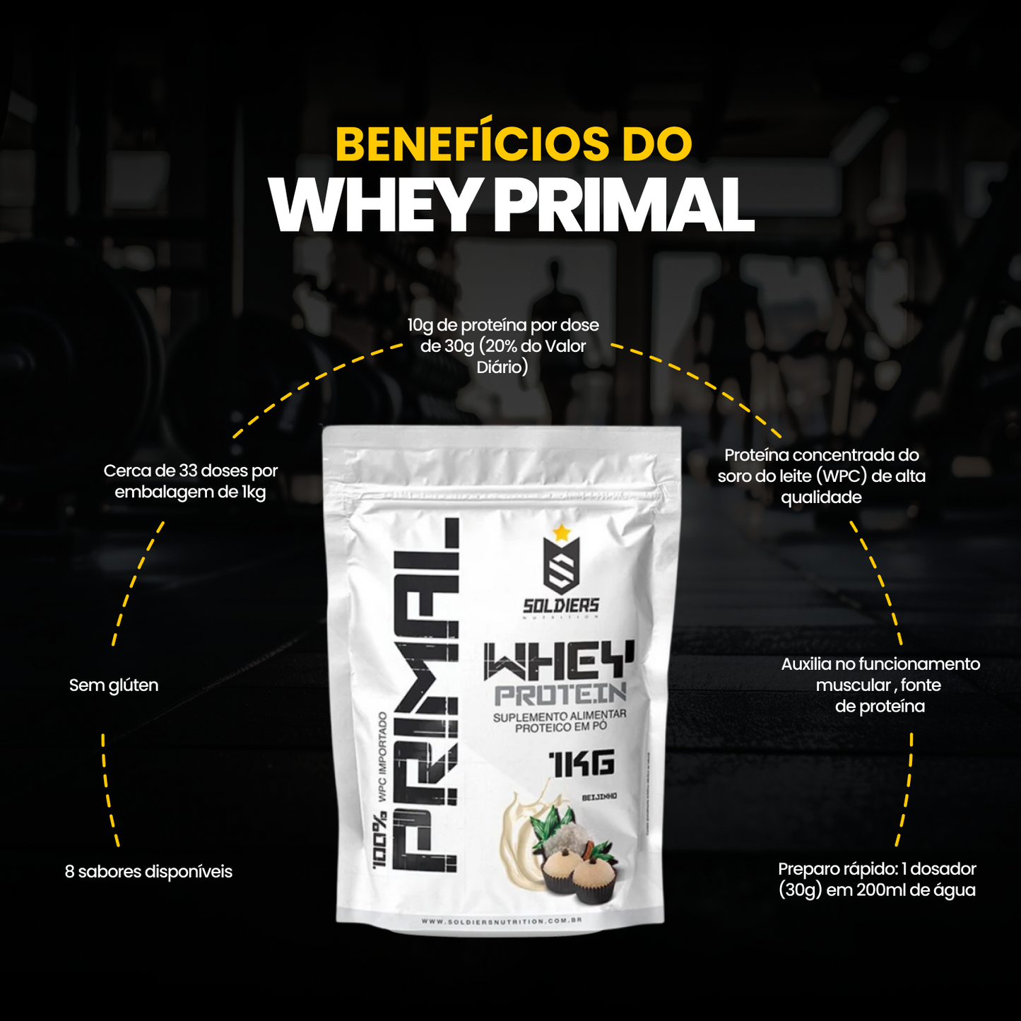 Whey Protein Primal 1Kg - Beijinho