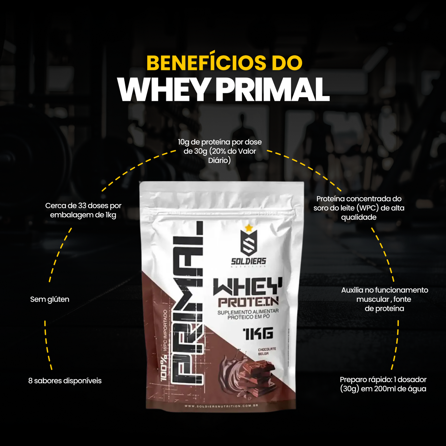 Whey Protein Primal 1Kg - Chocolate Belga