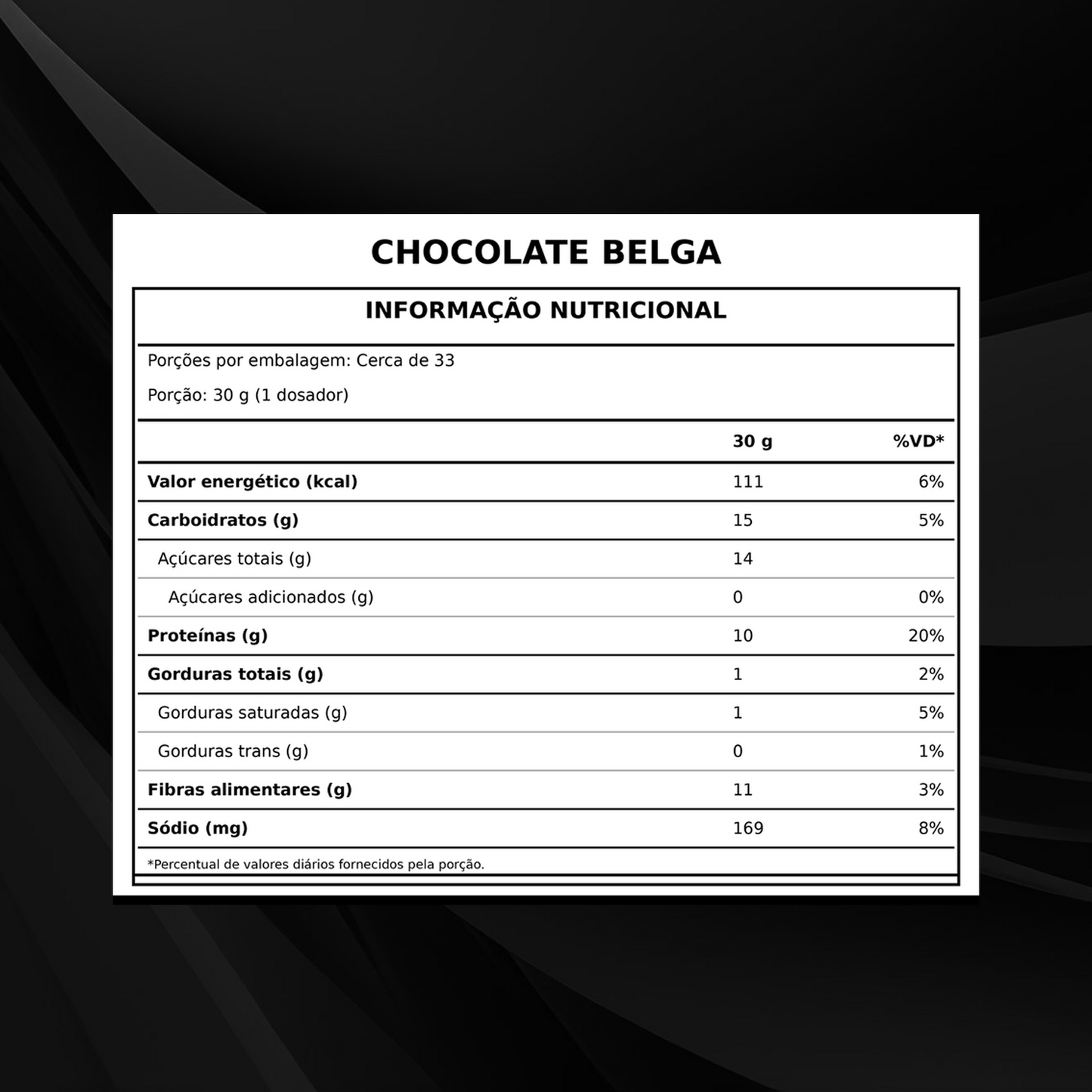Whey Protein Primal 1Kg - Chocolate Belga