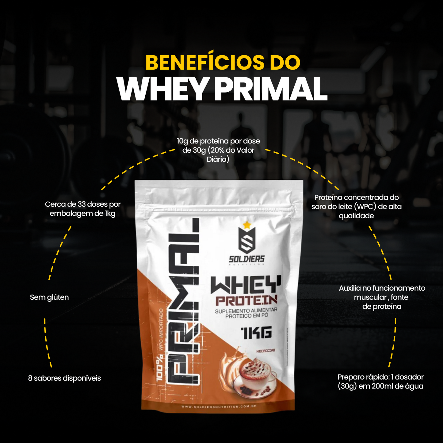 Whey Protein Primal 1Kg - Mocaccino