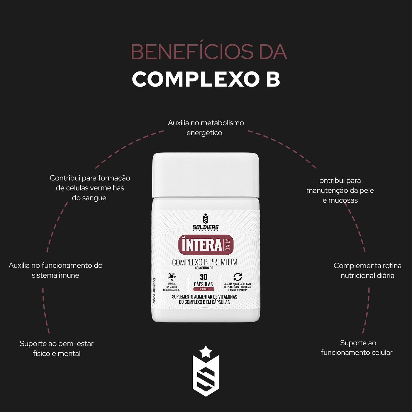 Vitamina Complexo B 30 Cáps Softgel Premium - Íntera Daily