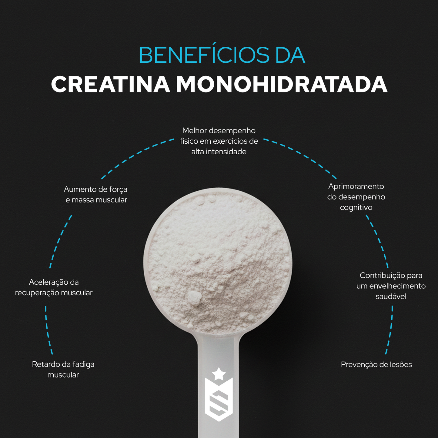 Creatina Monohidratada 500g - 100% Pura Importada - Soldiers Nutrition