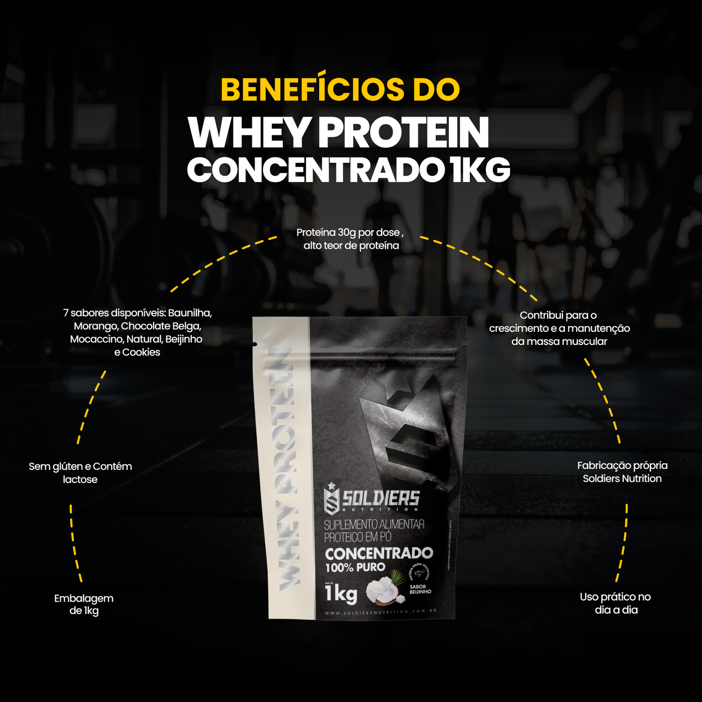 Whey Protein Concentrado 1kg - Beijinho