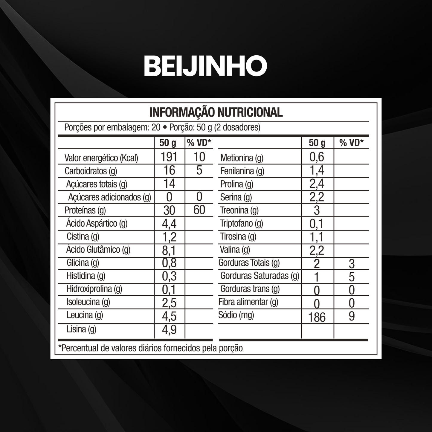 Whey Protein Concentrado 1kg - Beijinho