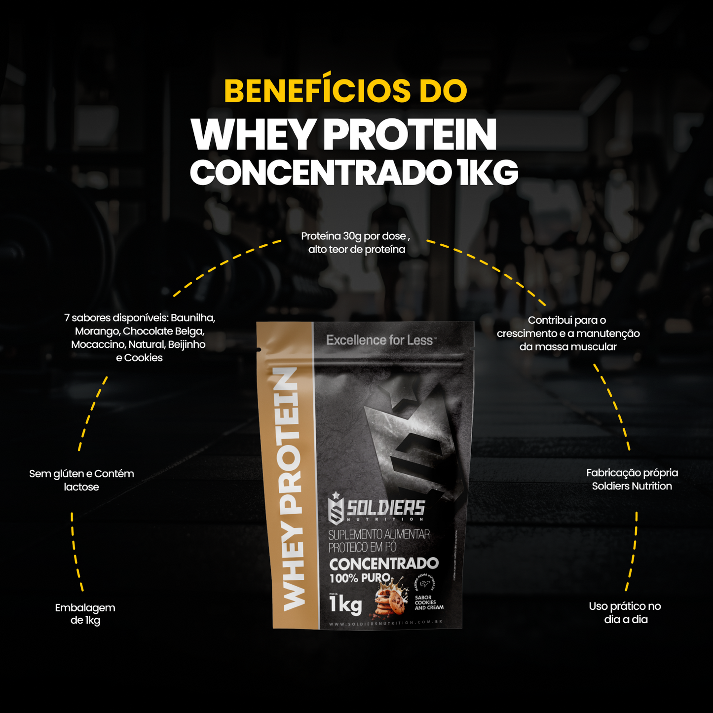 Whey Protein Concentrado 1kg - Cookies
