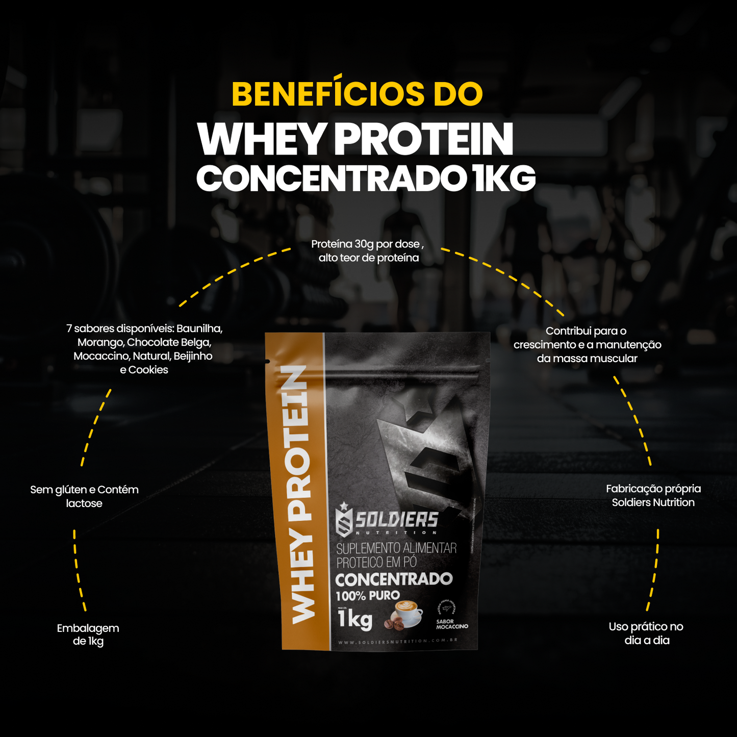 Whey Protein Concentrado 1kg - Mocaccino