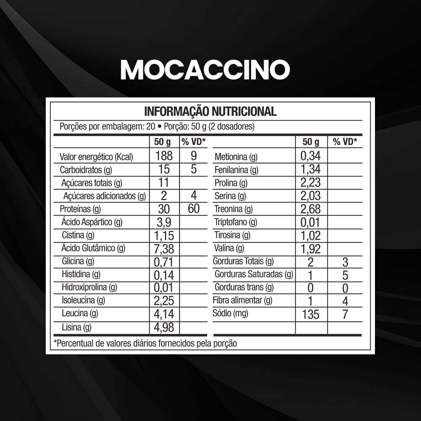 Whey Protein Concentrado 1kg - Mocaccino