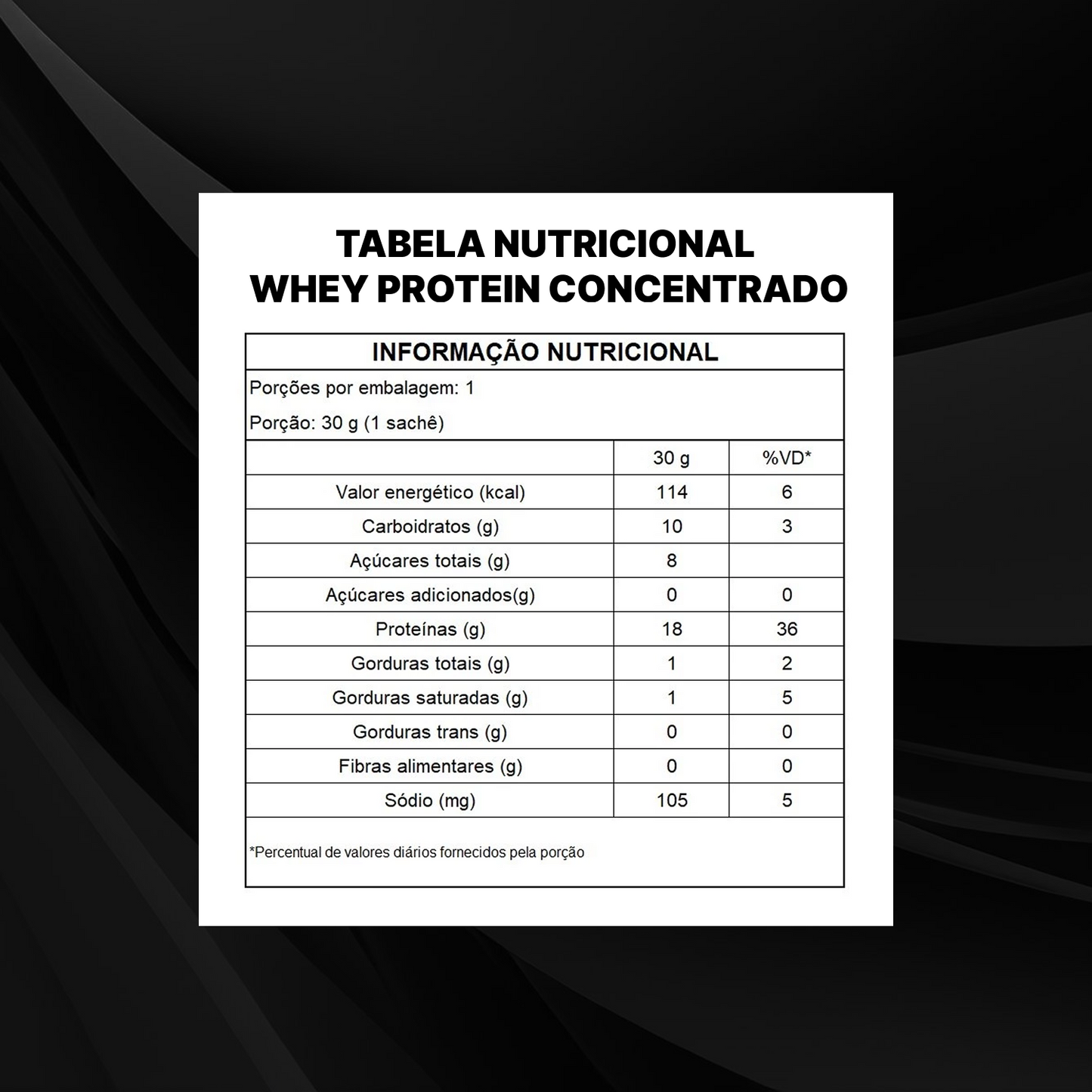 Whey Protein Concentrado Sachê 30g - Kit c/03un