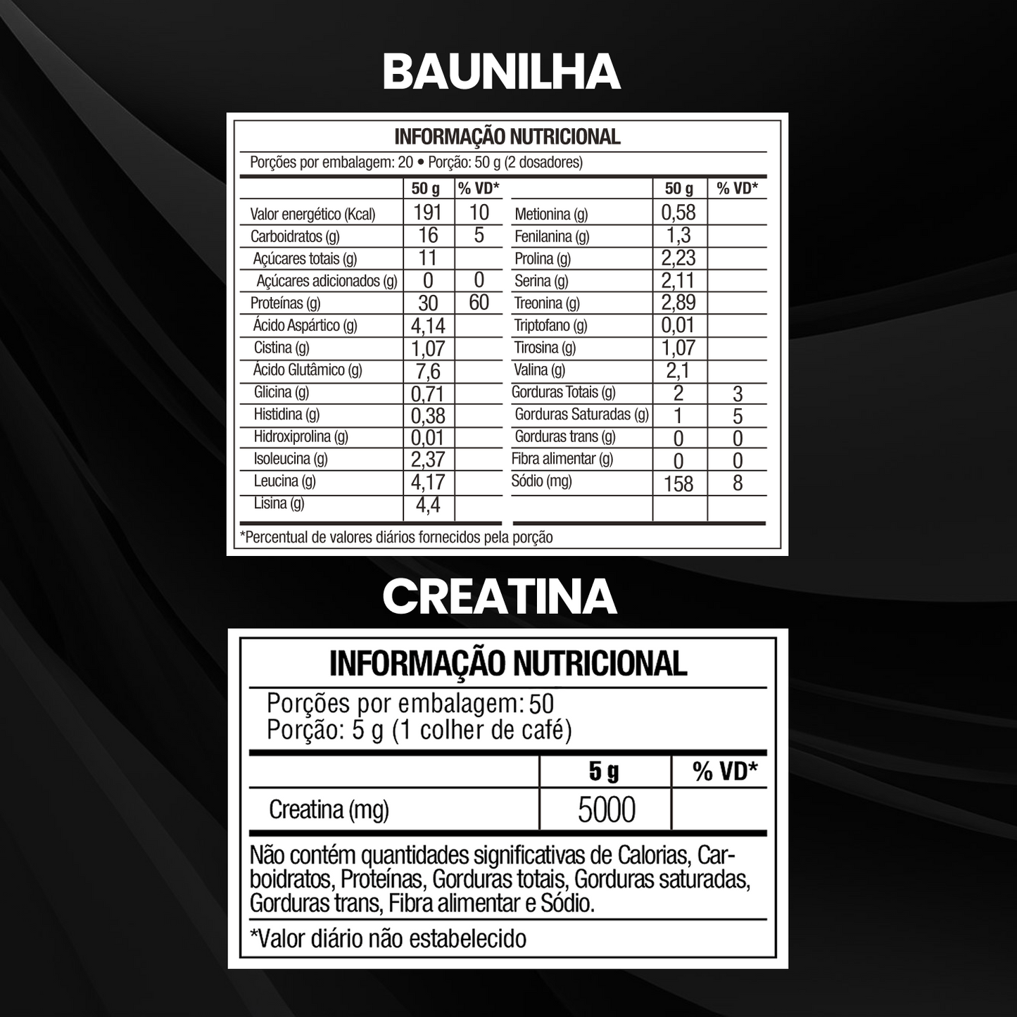Kit Whey Protein Concentrado 1Kg + Creatina Monohidratada 250g