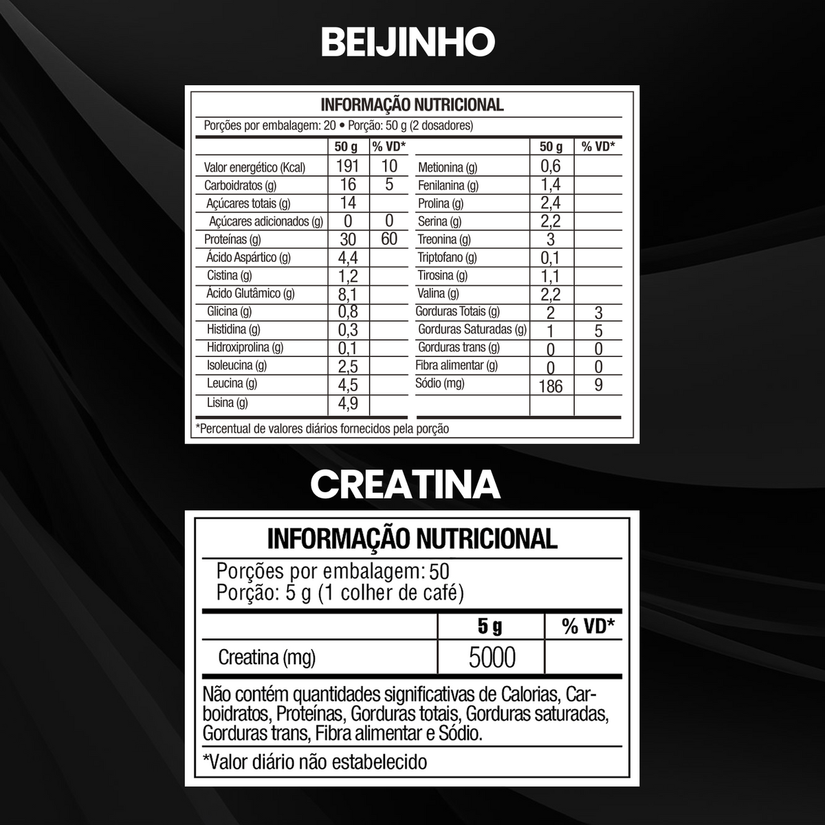 Kit Whey Protein Concentrado 1Kg + Creatina Monohidratada Pote 300g