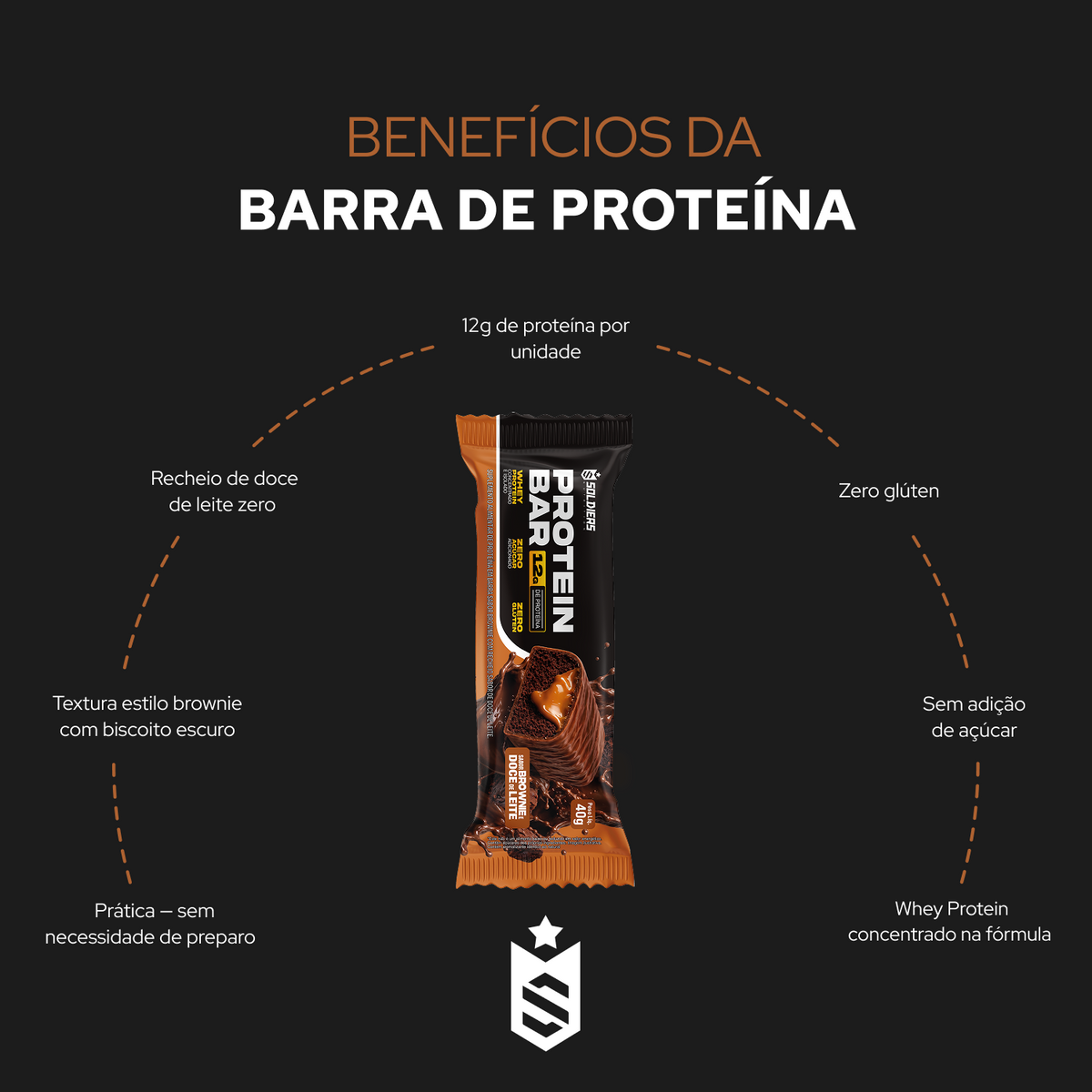 Barra de Proteína Protein Bar 40g - Unidade