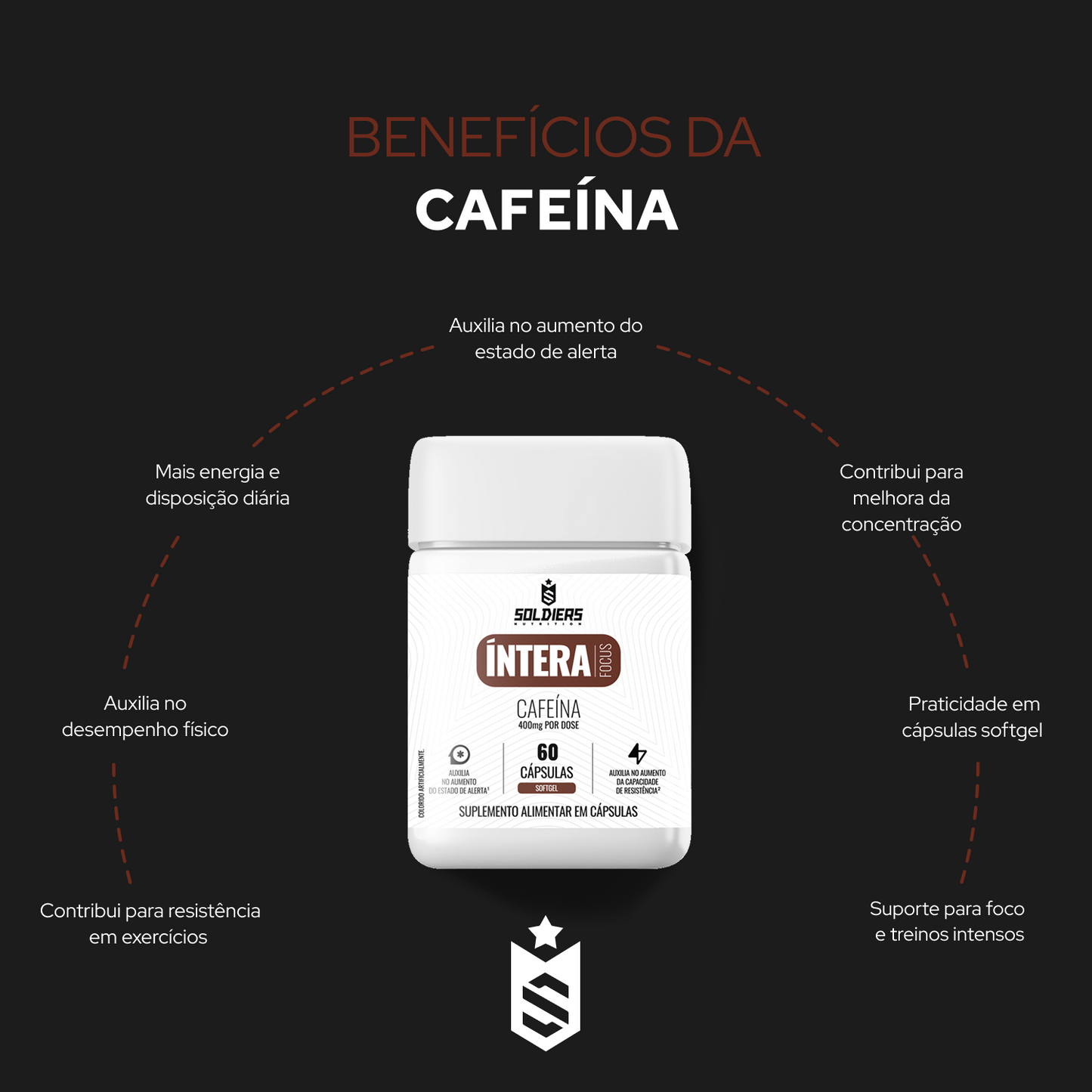 Cafeína 400g 60 Cáps - Íntera Focus